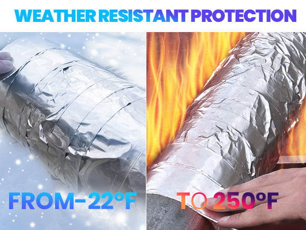ADHES Fiberglass Aluminum Foil Tape, Fireproof Heat Resistant Tape for Exhaust Pipe Repair, Muffler, Automotive & HVAC Duct Sealing